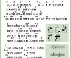 王俊凯《树读》尤克里里谱-Ukulele Music Score
