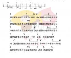 张雨绮《粉红色的回忆》尤克里里谱-Ukulele Music Score