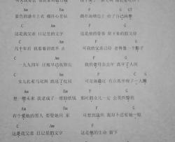 父亲写的散文诗ukulele谱-许飞-尤克里里谱