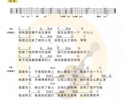 陈小春《我爱的人》尤克里里谱-Ukulele Music Score